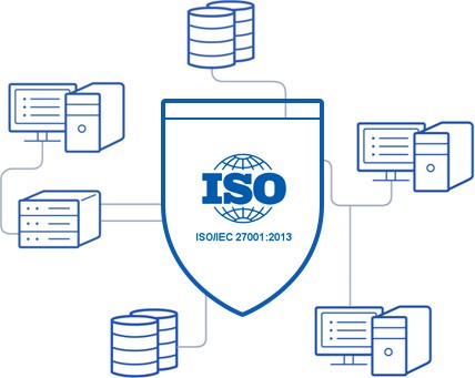 مراحل پیاده سازی سیستم مدیریت امنیت اطلاعات منطبق با ISO 27001:2013