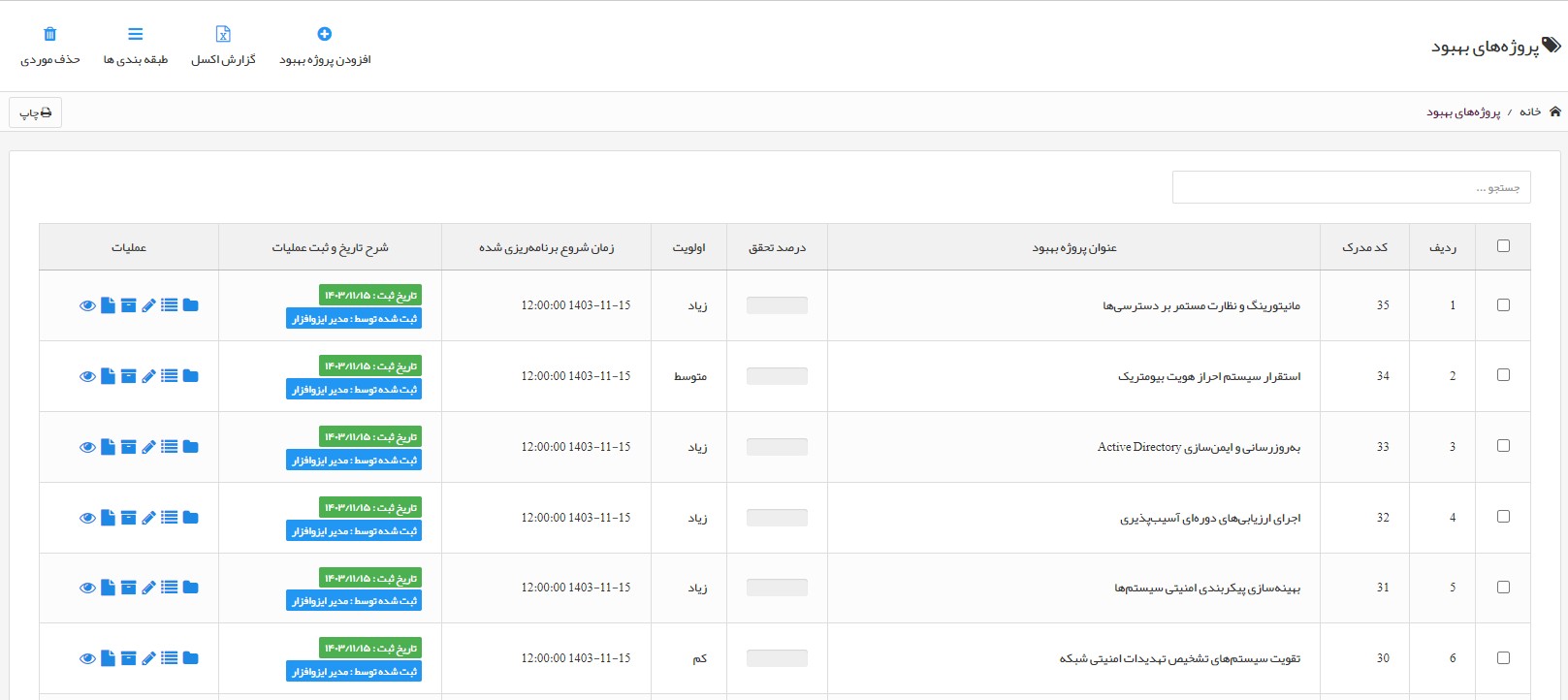 مدیریت تسک‌ها با امکان تعریف و تخصیص وظایف بر اساس الزامات افتا به واحدها و افراد مسئول براساس استاندارد PMBOK v3