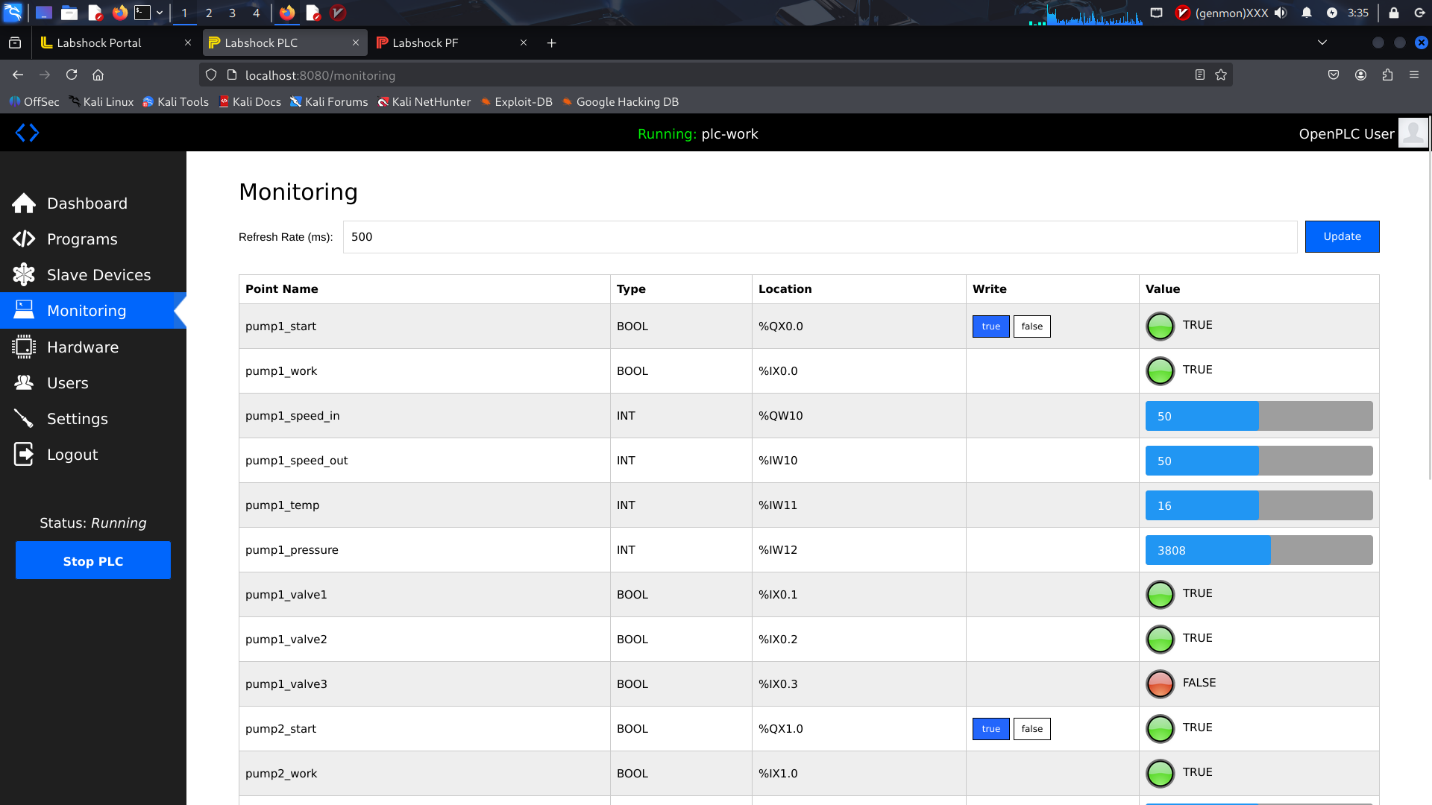 پنل Monitoring در OpenPLC، نمایش بلادرنگ وضعیت ورودی/خروجی‌های دیجیتال و آنالوگ، شامل سرعت، فشار و وضعیت شیرهای پمپ